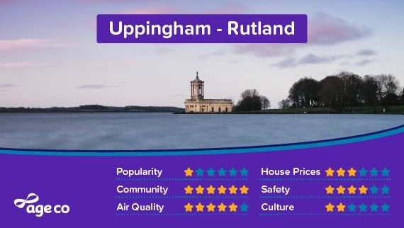 00116 - Popular town statistics - Uppingham Rutland - 16_9.jpg