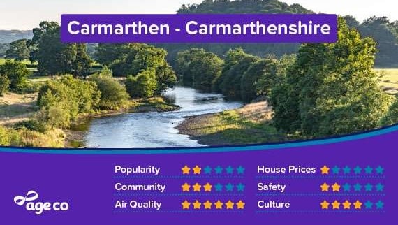 00118 - Popular town statistics - Carmarthen Carmarthenshire - 16_9.jpg