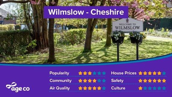 00121 - Popular town statistics - Wilmslow Cheshire - 16_9.jpg