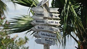 A sign pointing to worldwide destinations